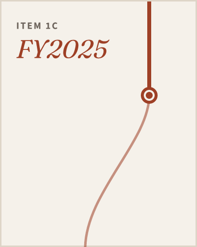 Reporting-line record for Powell Industries, Inc., from its 10-K Item 1C